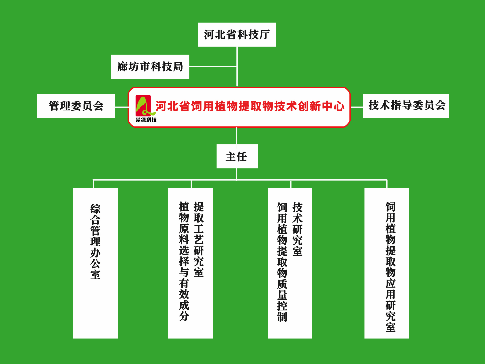 币游·国际(中国游)官方网站